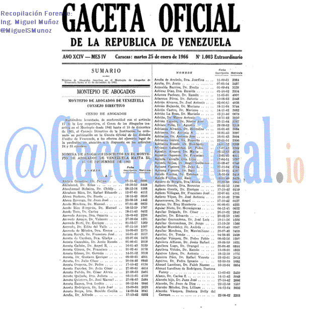 Gaceta Oficial 1003 del 25 Enero 1966