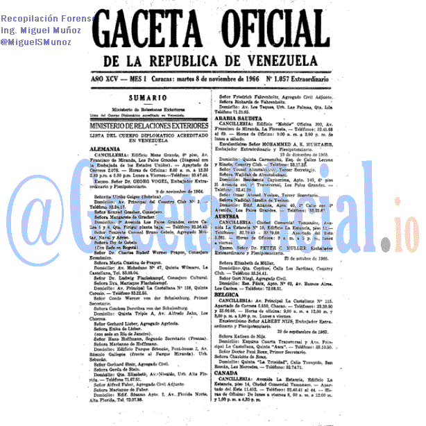 Gaceta Oficial 1057 del 8 Noviembre 1966