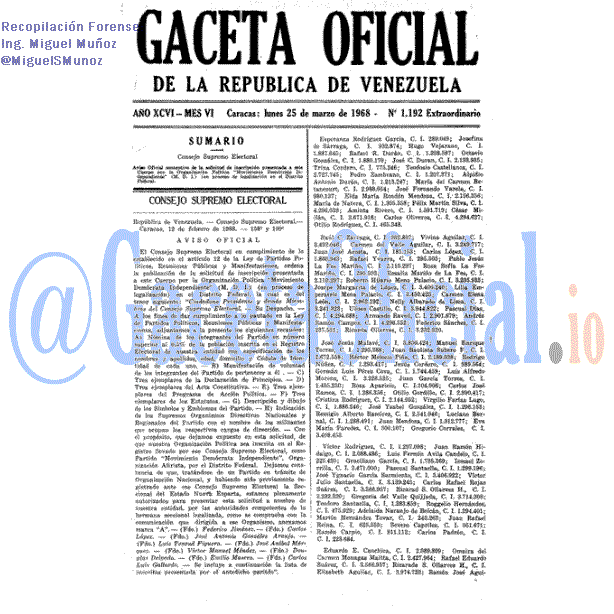 Gaceta Oficial 1192 del 25 Marzo 1968