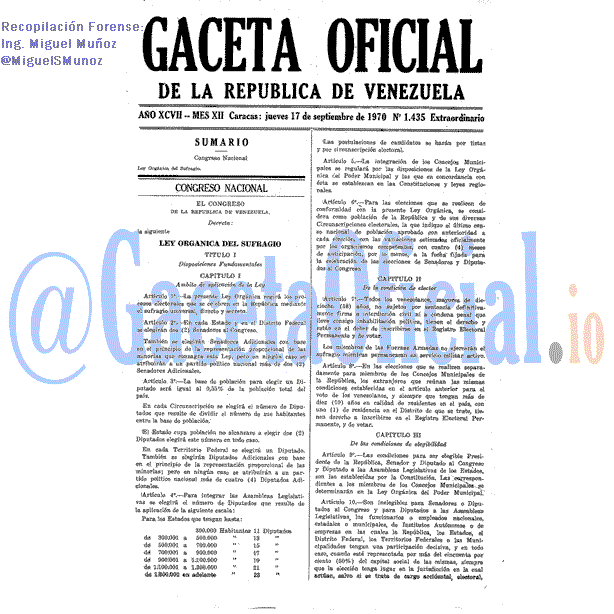 Gaceta Oficial 1435 del 17 Septiembre 1970