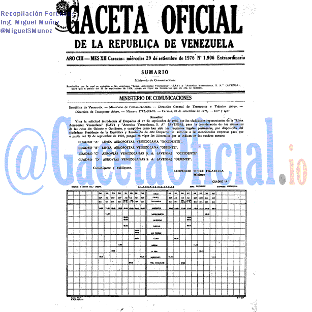 Gaceta Oficial 1906 del 29 Septiembre 1976