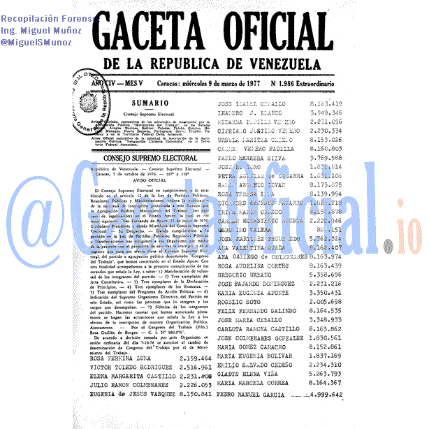 Gaceta Oficial 1986 del 9 Marzo 1977
