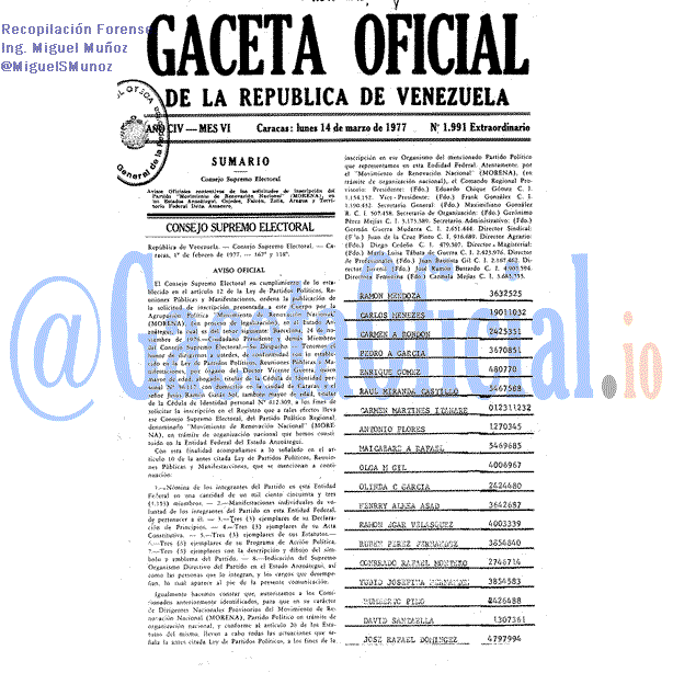 Gaceta Oficial 1991 del 14 Marzo 1977