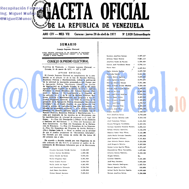 Gaceta Oficial 2020 del 28 Abril 1977