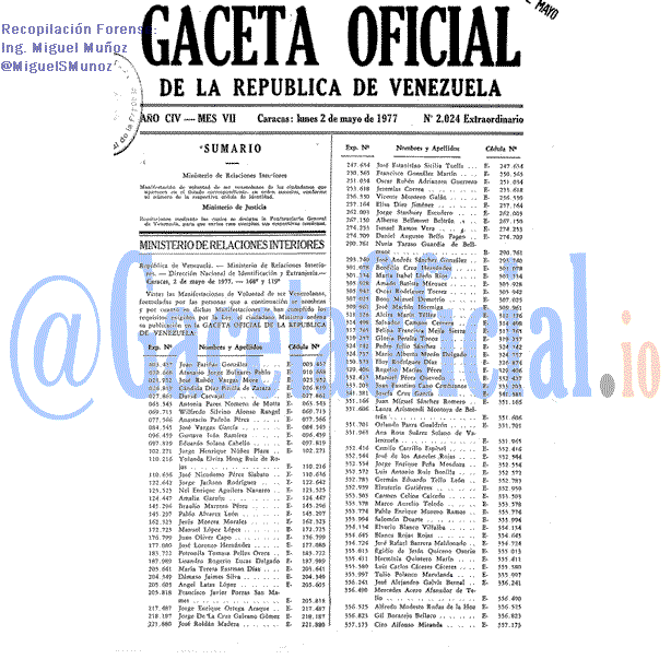 Gaceta Oficial 2024 del 2 Mayo 1977