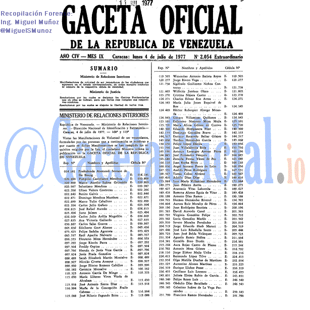Gaceta Oficial 2054 del 4 Julio 1977