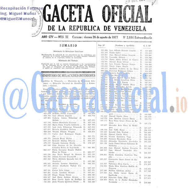 Gaceta Oficial 2084 del 26 Agosto 1977