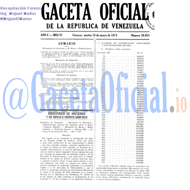 Gaceta Oficial 30054 del 13 Marzo 1973