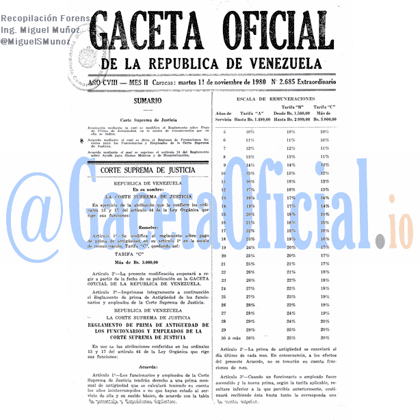 Gaceta Oficial 2685 del 11 Noviembre 1980