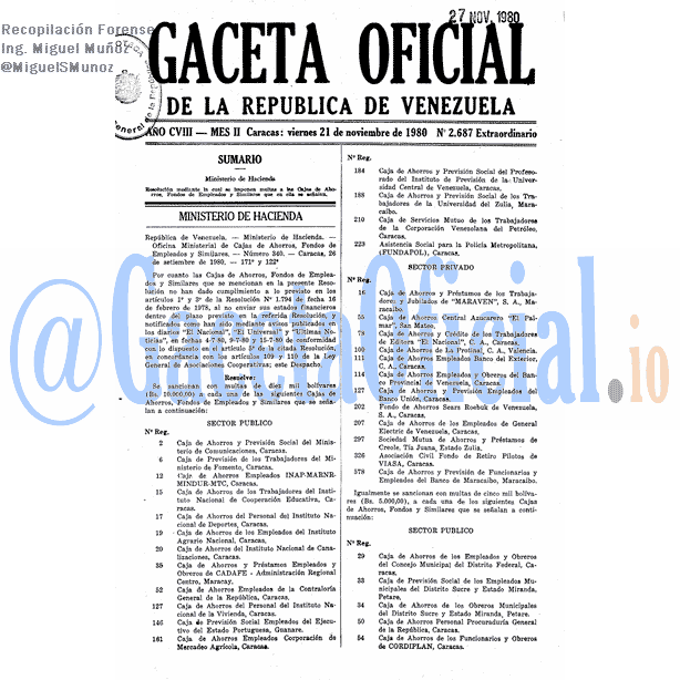 Gaceta Oficial 2687 del 21 Noviembre 1980