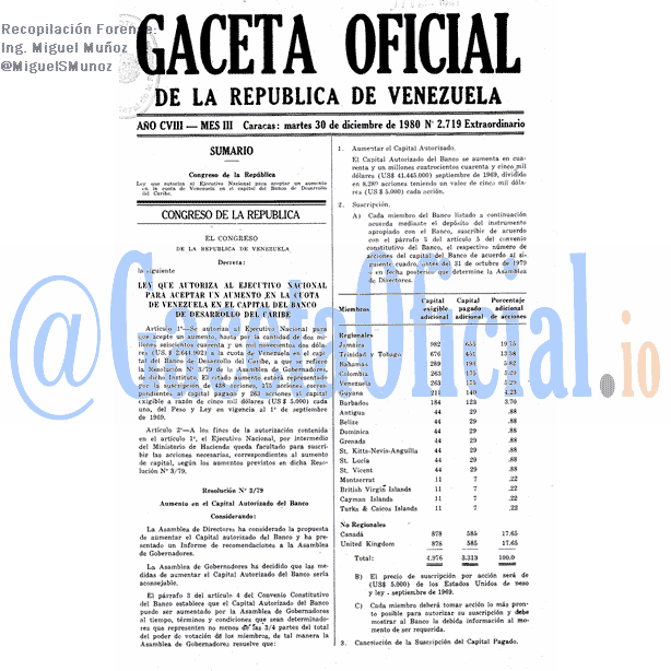 Gaceta Oficial 2719 del 30 Diciembre 1980
