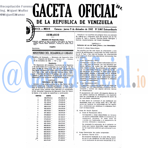 Gaceta Oficial 3067 del 9 Diciembre 1982