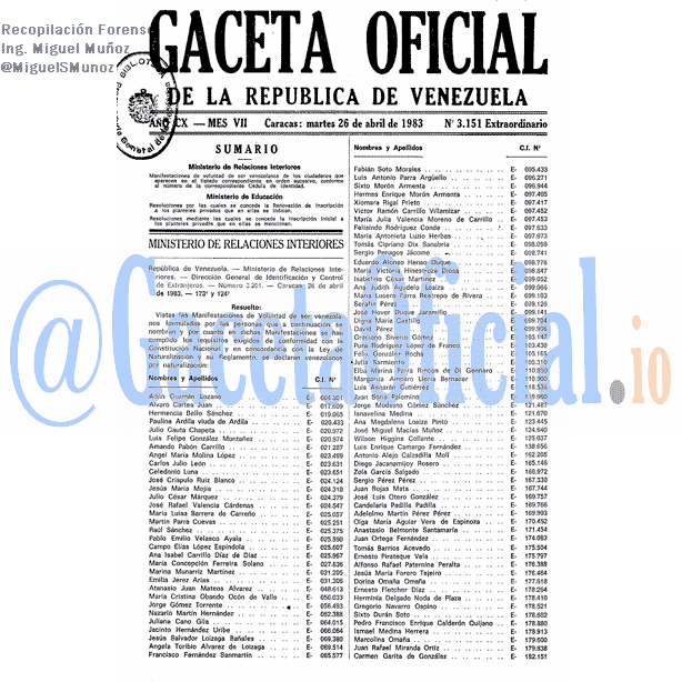 Gaceta Oficial 3151 del 26 Abril 1983
