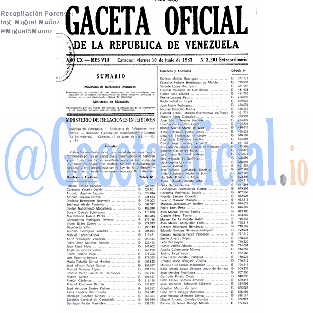 Gaceta Oficial 3201 del 10 Junio 1983
