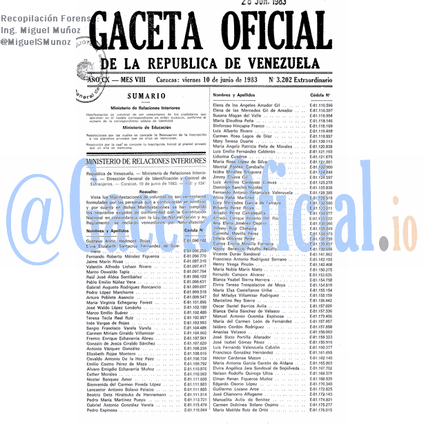 Gaceta Oficial 3202 del 10 Junio 1983