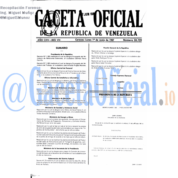 Gaceta Oficial 33729 del 1 Junio 1987