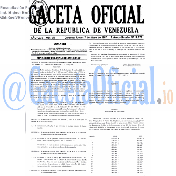 Gaceta Oficial 3979 del 7 Mayo 1987