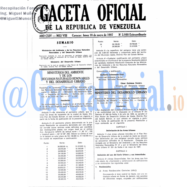Gaceta Oficial 3988 del 18 Mayo 1987