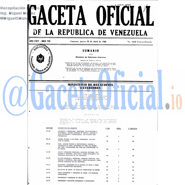 Gaceta Oficial 4028 del 28 Abril 1988