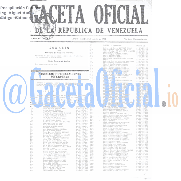 Gaceta Oficial 4039 del 2 Agosto 1988