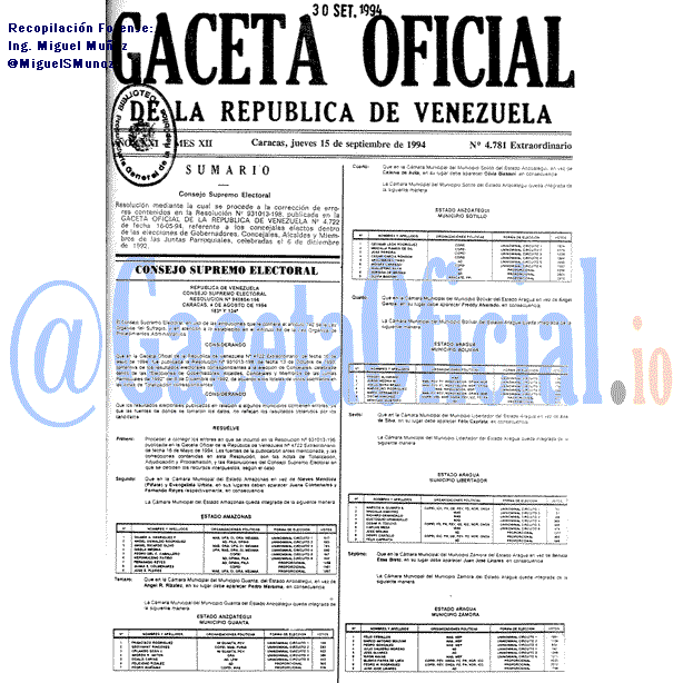 Gaceta Oficial 4781 del 15 Septiembre 1994