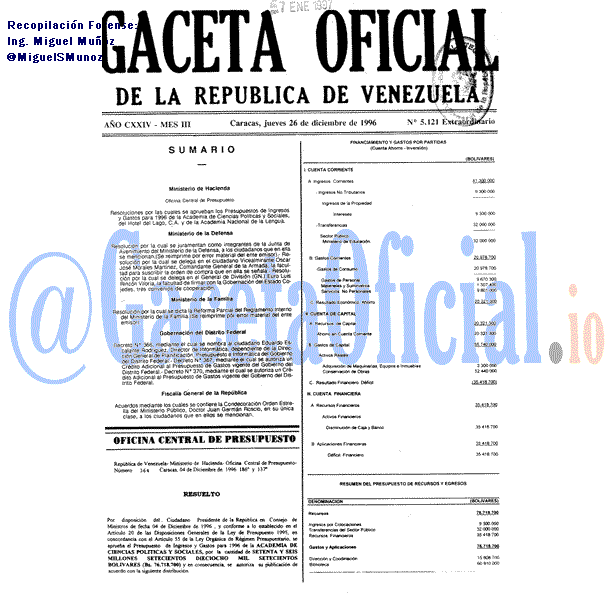 Gaceta Oficial 5121 del 26 Diciembre 1996